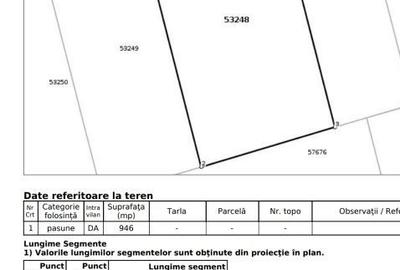 Spațiu comercial, în Mihai Viteazu - 3