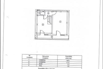 Casă cu 2 camere cu Teren 38 Mp în Mangalia - 2