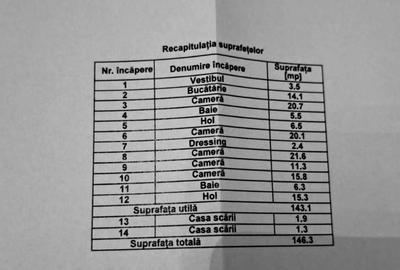 Casă cu 5 camere cu Canalizare în Rosetti - 17