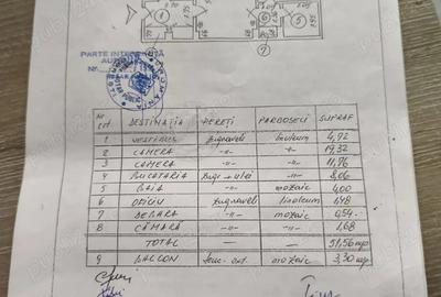 Propietar vand apartament zona Rahova - 1