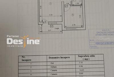 Podu Ros - Apartament 2 camere circular 39,90 mp - 5