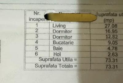 Apartament 3 camere, 73 mp utili, mobilat complet - 2