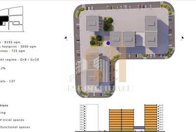 Spațiu comercial, în Hărman - 16