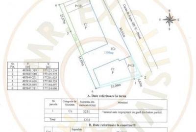 Spațiu comercial, de 582 mp, în Central - 2