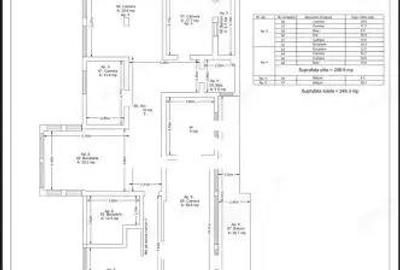 Apartament cu 3 camere în Calea Timișoarei