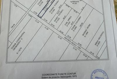 Teren de 950 mp, în Metalurgiei