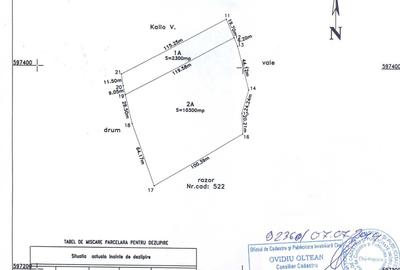 Teren de 12600 mp, în Câmpenești - 5