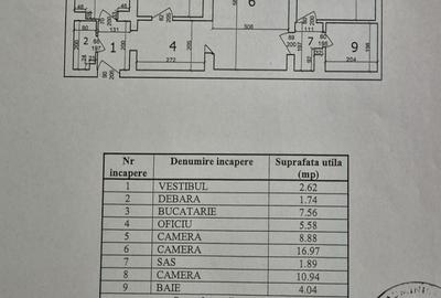 Apartament cu 3 camere 66,77 mp - zona 13 septembrie - 9
