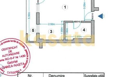 OPORTUNITATE | APARTAMENT  2 CAMERE | BĂNEASA - 6