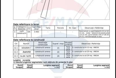 Teren Construcții intravilan de 3483 mp, în Gara - 7