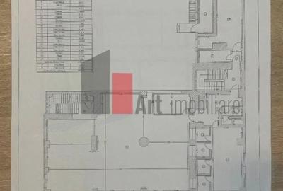 Spațiu comercial, de 925 mp, în Bucureștii Noi - 23