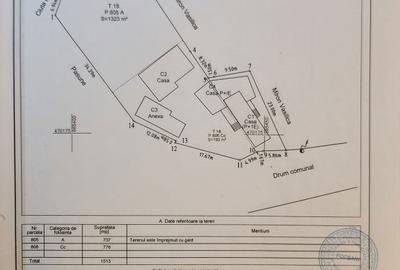 Casă cu 4 camere în Câmpineanca - 4