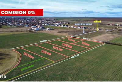 Spațiu comercial, în Sânandrei