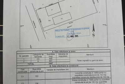 Casă cu 6 camere în Copou - 1