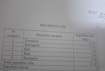 Apartament cu 2 camere în Central - 2