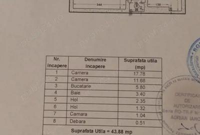 Apartament cu 2 camere semidecomandat în 1 Mai - 6