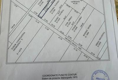 Teren de 950 mp, în Metalurgiei