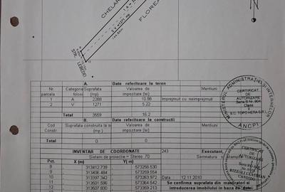 Teren Construcții intravilan de 3560 mp, în Exterior Nord - 2