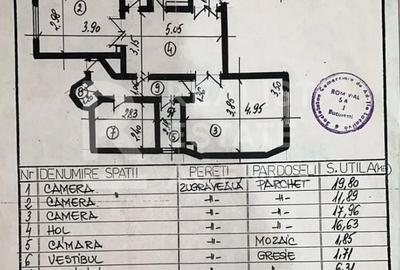 Vânzare, apartament cu 4 camere în vilă interbelică – Cismigiu - 9