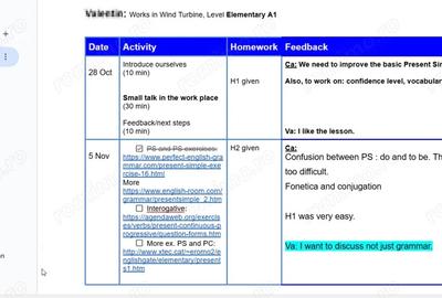 Carmen C. English Tutor - 2