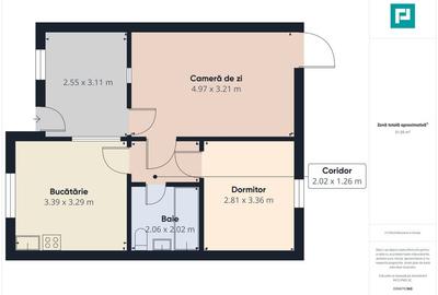 Casă la preț de apartament - Colentina, Ostrov - 8