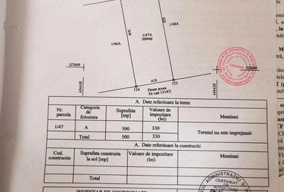 Teren de 500 mp, în Central - 6