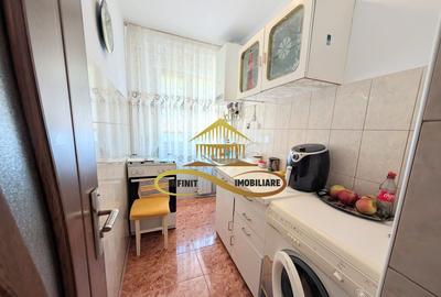 Apartament de inchiriat 2 camere, etaj 3 - 5