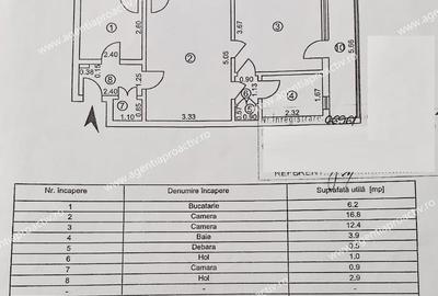 Apartament cu 2 camere in Micro 16, etaj 2, 2 balcoane! Apartament cu 2 camere in Micro 16, etaj 2, 2 balcoane! - 1