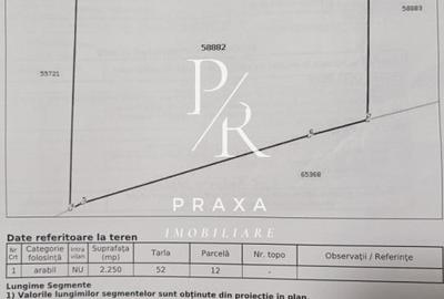 Teren agricol extravilan de 2250 mp, în Vultureni - 7