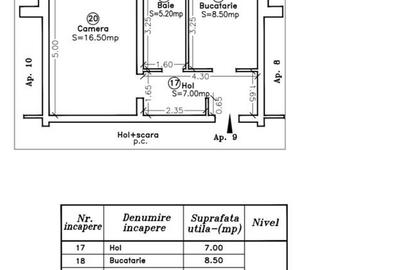 Giroc - Ap de 1 cam - Su:45mp - Centrala proprie - Finisaje premium - 5