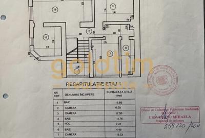 VILA DE EXCEPTIE/LUX/MOBILATA/UTILATA/CURTE/GARAJ/BAZILESCU - 90