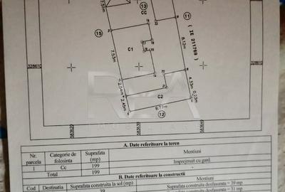 Oportunitate pentru investitori si dezvoltatori imobiliari - 1