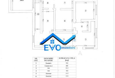 Casa de Uricani, Miroslava, Iasi - 0 Comision, 1000 mp Tere - 7