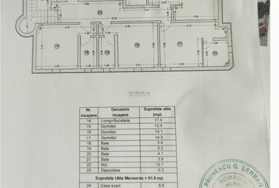 Casă individuală cu 7 camere cu Canalizare în Șerban Vodă - 10