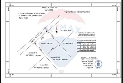 Teren de vanzare 500mp Brasov / Oportunitate de investitie - 3