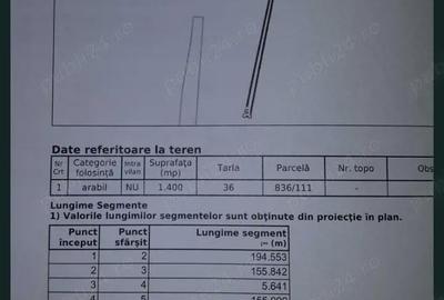 Teren de 1400 mp, în Luna - 3