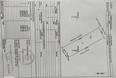 Teren de 111000 mp, în Oltenești - 3