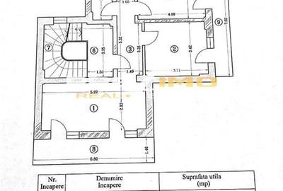 Promenada Mamaia Nord Apartament 3 camere cu Vedere La Mare - 11
