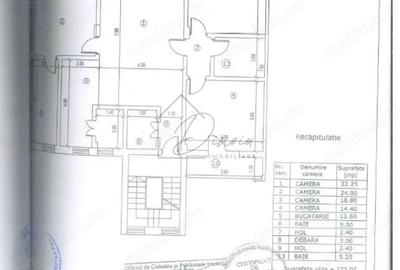 Apartament cu 4 camere decomandat în Dămăroaia - 4