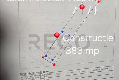 RECO Teren intravilan 1483mp in Cheriu - 3