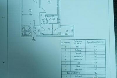 Apartament cu 2 camere semidecomandat în Sud - 4