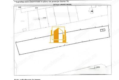Teren de 3880 mp, în Budeasa