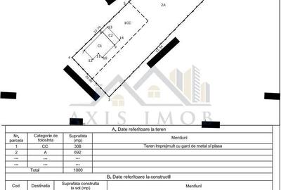 Spațiu comercial, în Potoceni