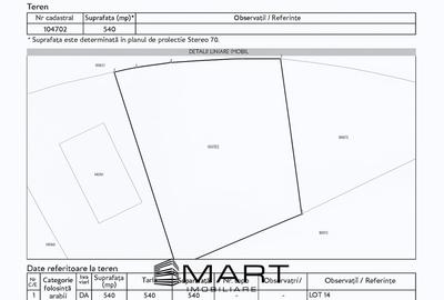 Teren Construcții intravilan de 540 mp, în Sânpetru - 6