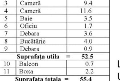 Vanzare apartament 3 camere | Victoriei | etaj 3/6 | interbelic, fara risc seism - 3