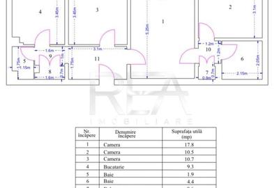 Apartament cu 3 camere semidecomandat, mobilat în Rahova - 13