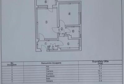 Vând artament 2 camere! Tomis 3 - 1
