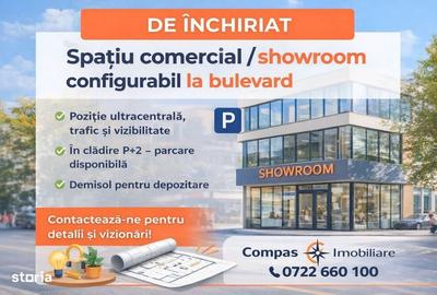 Spațiu comercial, de 453 mp, în Central