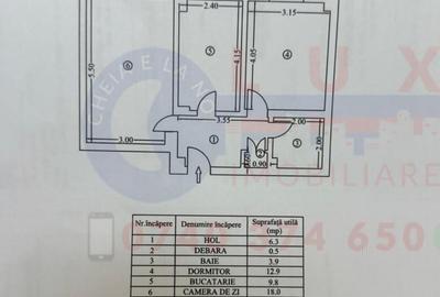 ID 2896 Apartament 2 camere - Strada Frasinului - Cartier E3 - 3