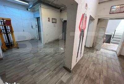 Spațiu comercial, de 400 mp, în Industrială - 5
